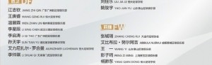 马德兴：国少队伤病已经没有问题，上村健一将训练改到晚间进行