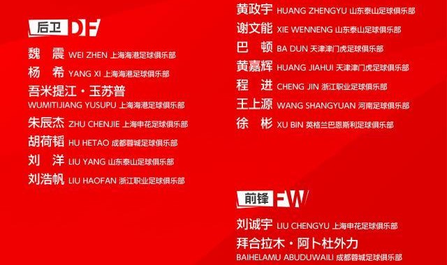 九游体育-国足新一期集训名单：徐彬、蒯纪闻等年轻球员入选