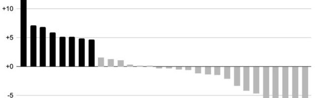 九游体育app-【观察】争冠球队多达八支 他们各自有何软肋？