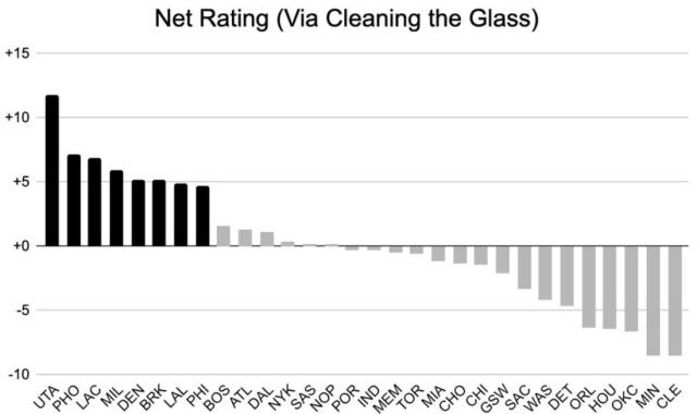九游体育app-【观察】争冠球队多达八支 他们各自有何软肋？